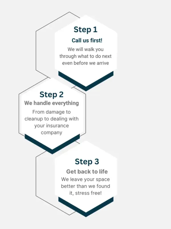 Grey Simple Modern Arrow Step Infographic Chart Graph r7iroa8nzq3ws9ydq4k58f1g26fljifh2a6lpvfjuo 1