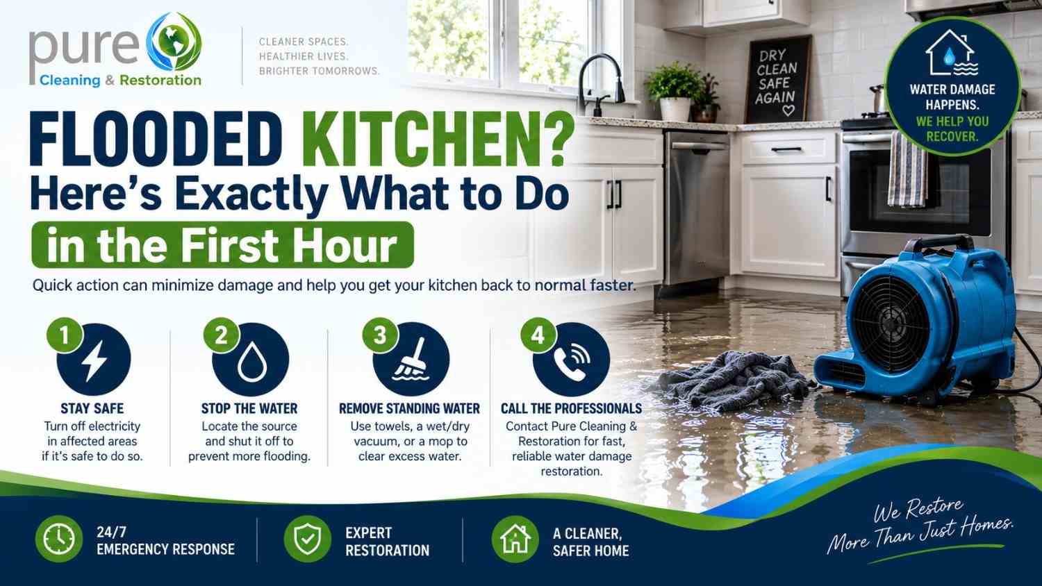 Flooded kitchen with emergency water damage restoration equipment in Utah.
